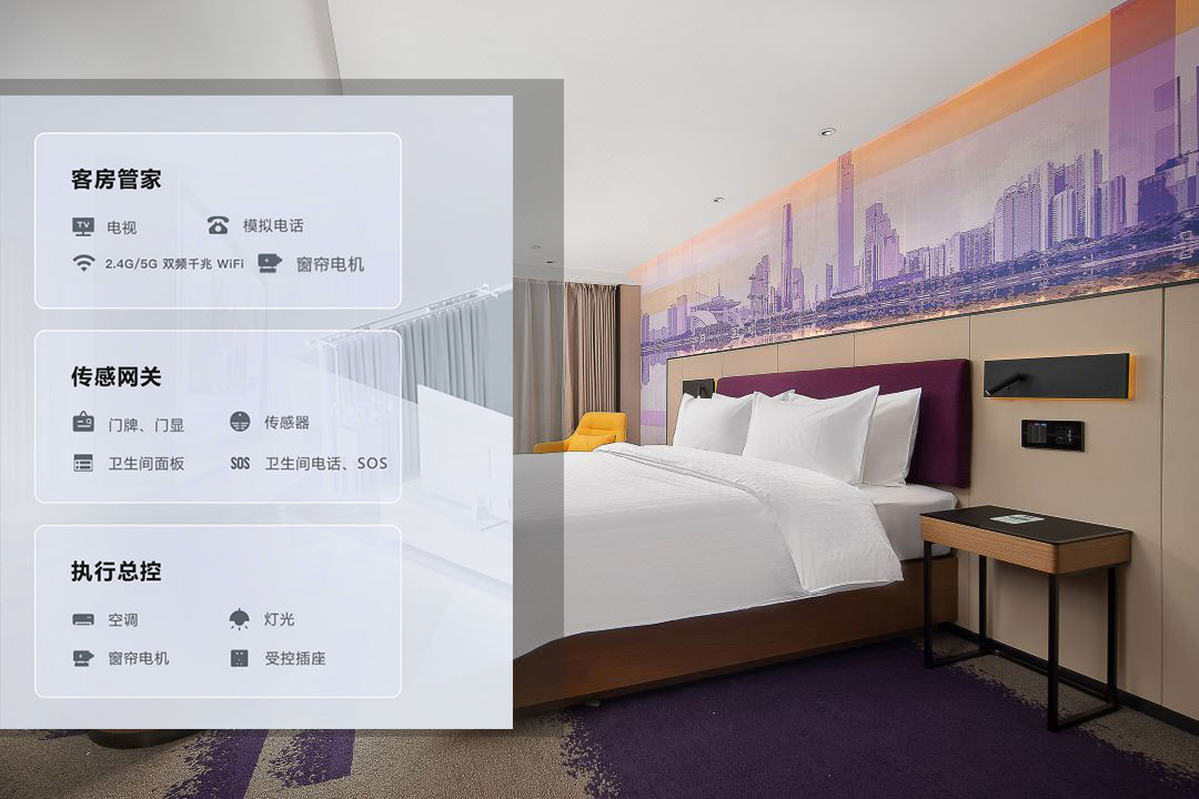 酒店智能化管理系統(tǒng)、智慧酒店建設(shè)、智慧酒店案例、智能化酒店管理系統(tǒng)